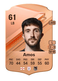 Danny Amos Rare 61 OVR