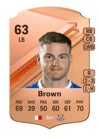 James Brown Rare 63 OVR