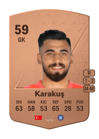 Vedat Karakuş Common 59 OVR