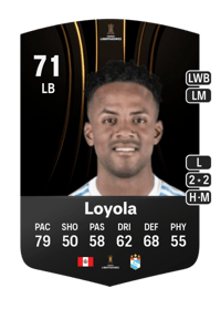 Nilson Loyola CONMEBOL Libertadores 71 OVR