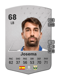 Josema Common 68 OVR