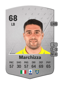 Riccardo Marchizza Common 68 OVR