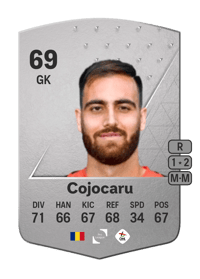 Valentin Cojocaru Common 69 OVR