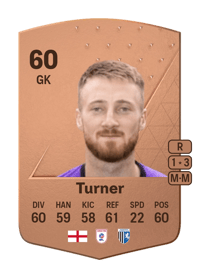 Jake Turner Common 60 OVR