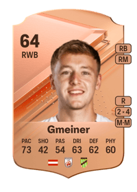 Fabian Gmeiner Rare 64 OVR
