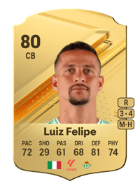 Luiz Felipe Rare 80 OVR