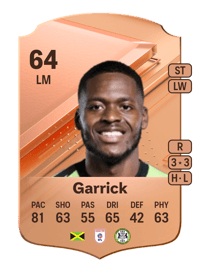 Jordon Garrick Rare 64 OVR
