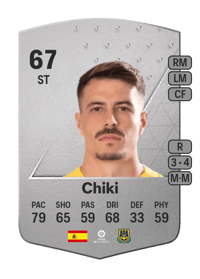 Chiki Common 67 OVR