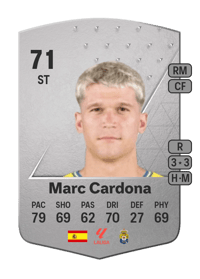 Marc Cardona Common 71 OVR