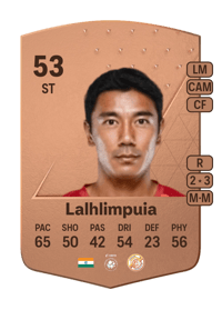 Daniel Lalhlimpuia Common 53 OVR