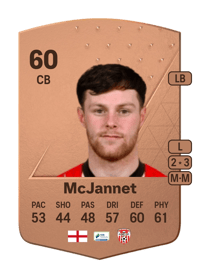 Cameron McJannet Common 60 OVR