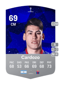 Agustín Cardozo CONMEBOL Sudamericana 69 OVR