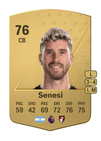 Marcos Senesi Common 76 OVR