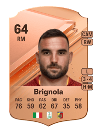 Enrico Brignola Rare 64 OVR
