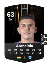 Alex Arancibia CONMEBOL Libertadores 63 OVR