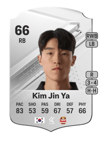Kim Jin Ya Rare 66 OVR