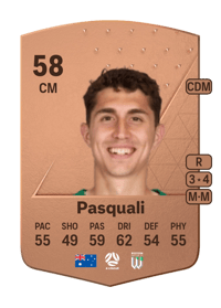 Sebastian Pasquali Common 58 OVR