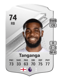 Japhet Tanganga Rare 74 OVR