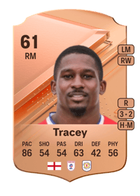 Shilow Tracey Rare 61 OVR
