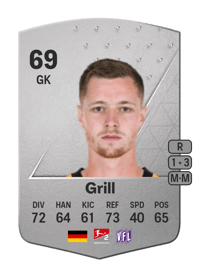 Lennart Grill Common 69 OVR