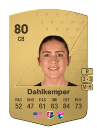 Abby Dahlkemper Common 80 OVR