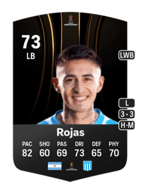 Gabriel Rojas CONMEBOL Libertadores 73 OVR