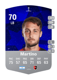 Ángelo Martino CONMEBOL Sudamericana 70 OVR