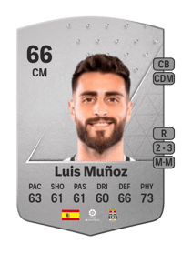 Luis Muñoz Common 66 OVR