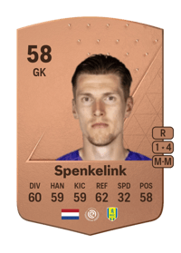 Mark Spenkelink Common 58 OVR