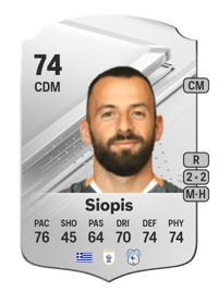 Manolis Siopis Rare 74 OVR