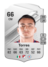 Jairo Torres Rare 66 OVR