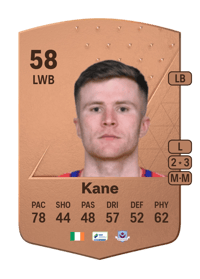 Conor Kane Common 58 OVR