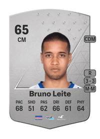 Bruno Leite Common 65 OVR