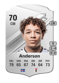 Mikael Anderson Rare 70 OVR