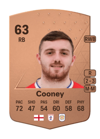 Ryan Cooney Common 63 OVR