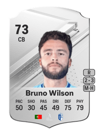 Bruno Wilson Rare 73 OVR