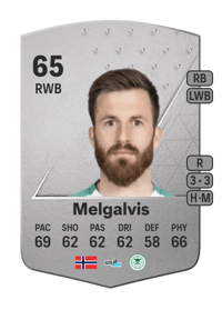 Aleksander Melgalvis Common 65 OVR