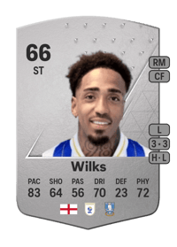 Mallik Wilks Common 66 OVR
