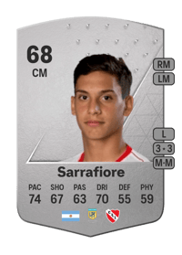 Martín Sarrafiore Common 68 OVR