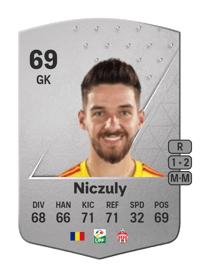 Roland Niczuly Common 69 OVR