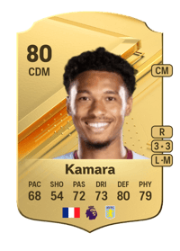 Boubacar Kamara Rare 80 OVR