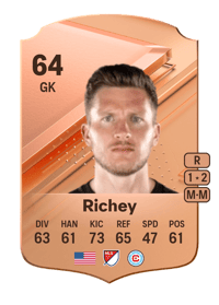 Spencer Richey Rare 64 OVR