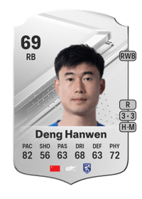 Deng Hanwen Rare 69 OVR