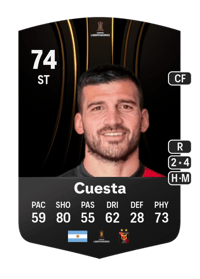Bernardo Cuesta CONMEBOL Libertadores 74 OVR