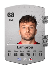 Lazaros Lamprou Common 68 OVR