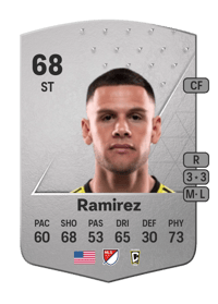 Christian Ramirez Common 68 OVR