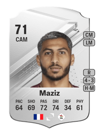 Youssef Maziz Rare 71 OVR