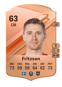 Ludvig Fritzson Rare 63 OVR
