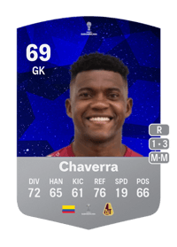 Juan Camilo Chaverra CONMEBOL Sudamericana 69 OVR