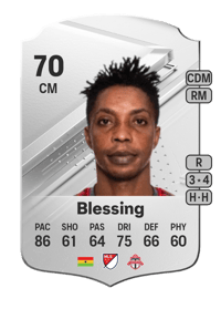 Latif Blessing Rare 70 OVR